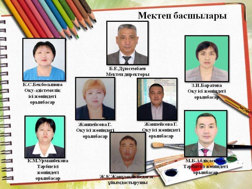 Администрация